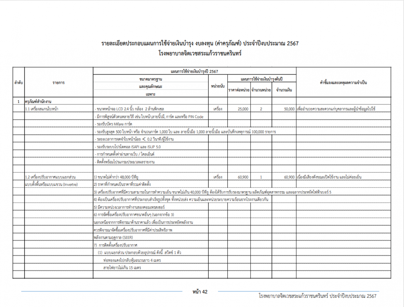 แผนการใช้จ่ายเงินบำรุง งบลงทุนโรงพยาบาลจิตเวชสระแก้ว ปี 2567