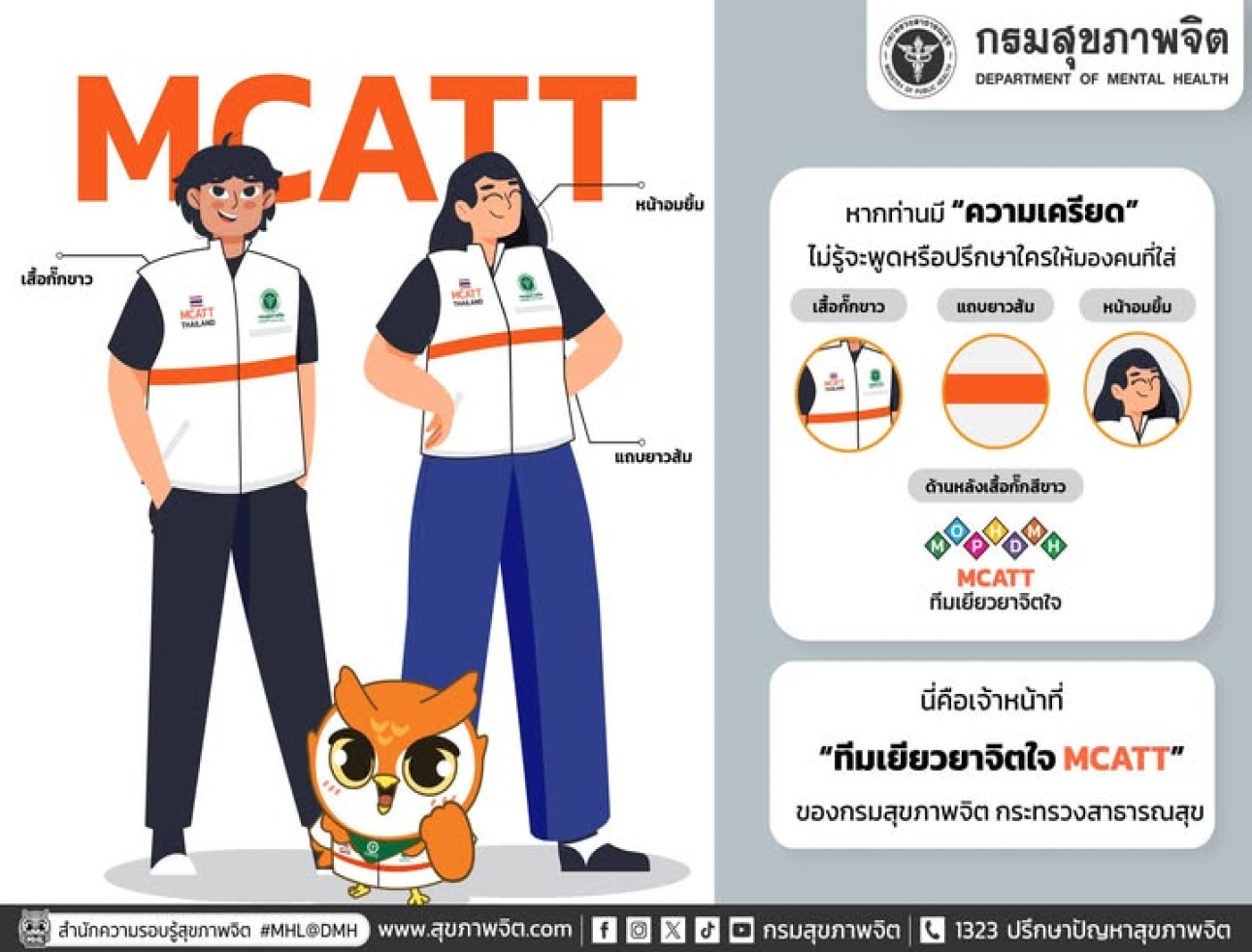 หากคุณกำลังเครียด สับสน หรือไม่รู้จะคุยกับใคร ให้มองหา